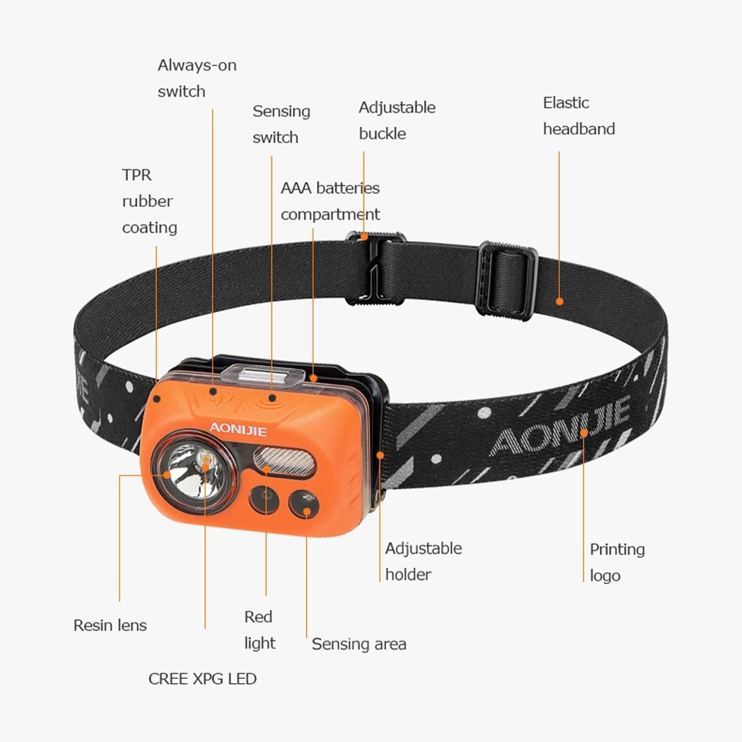 AONIJIE E4031 Headlamp 200 LM - Senter Kepala 200 Lumens