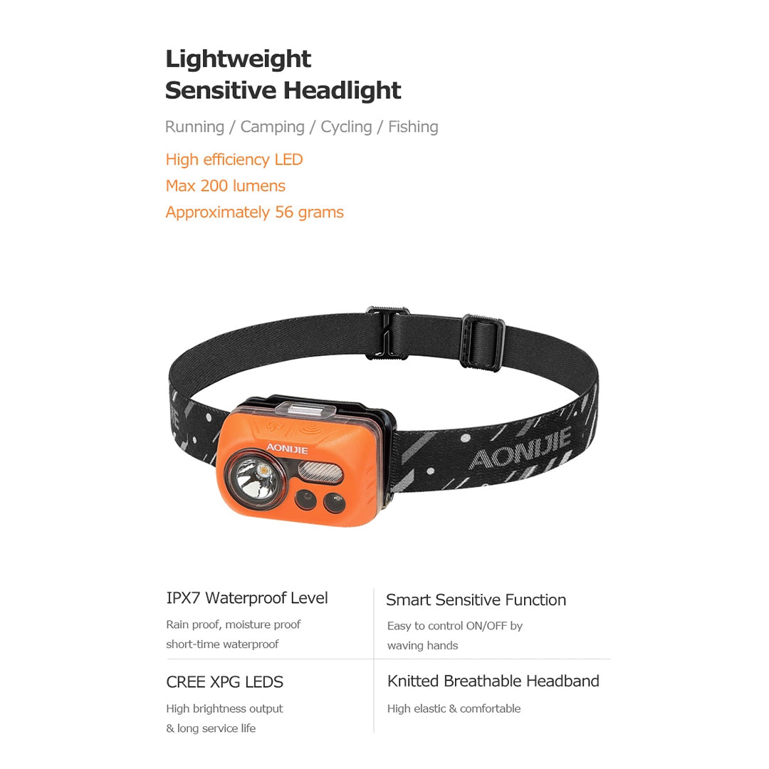 AONIJIE E4031 Headlamp 200 LM - Senter Kepala 200 Lumens