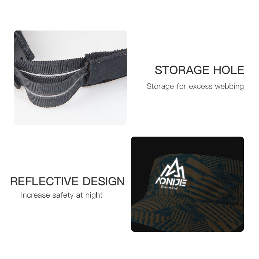 AONIJIE E4611 Visor Hat Quick Dry - Topi Lari Sepeda Golf Olahraga