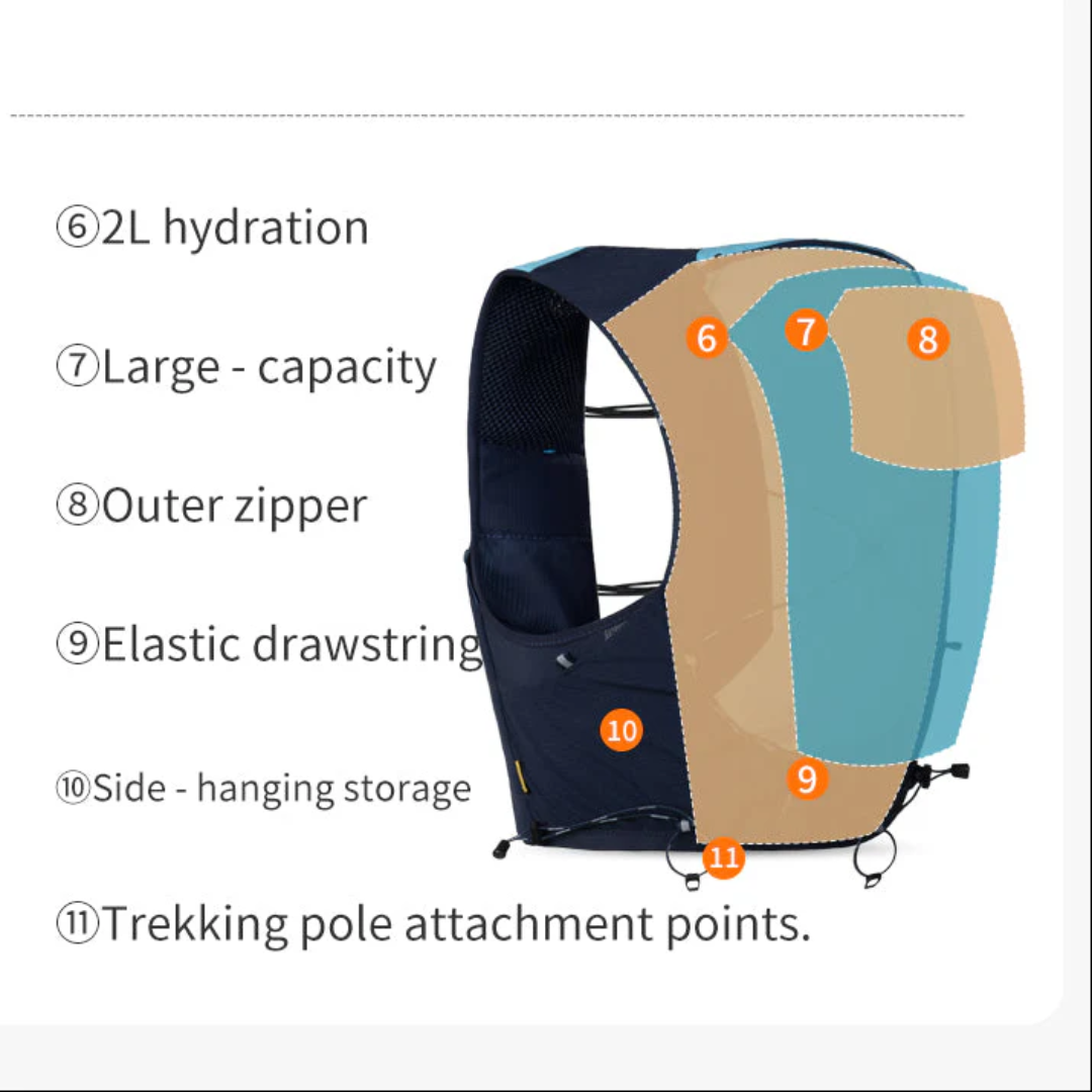 Aonijie UTMB Hydration Backpack Vest 12L - Trail Running Sports - BLUE