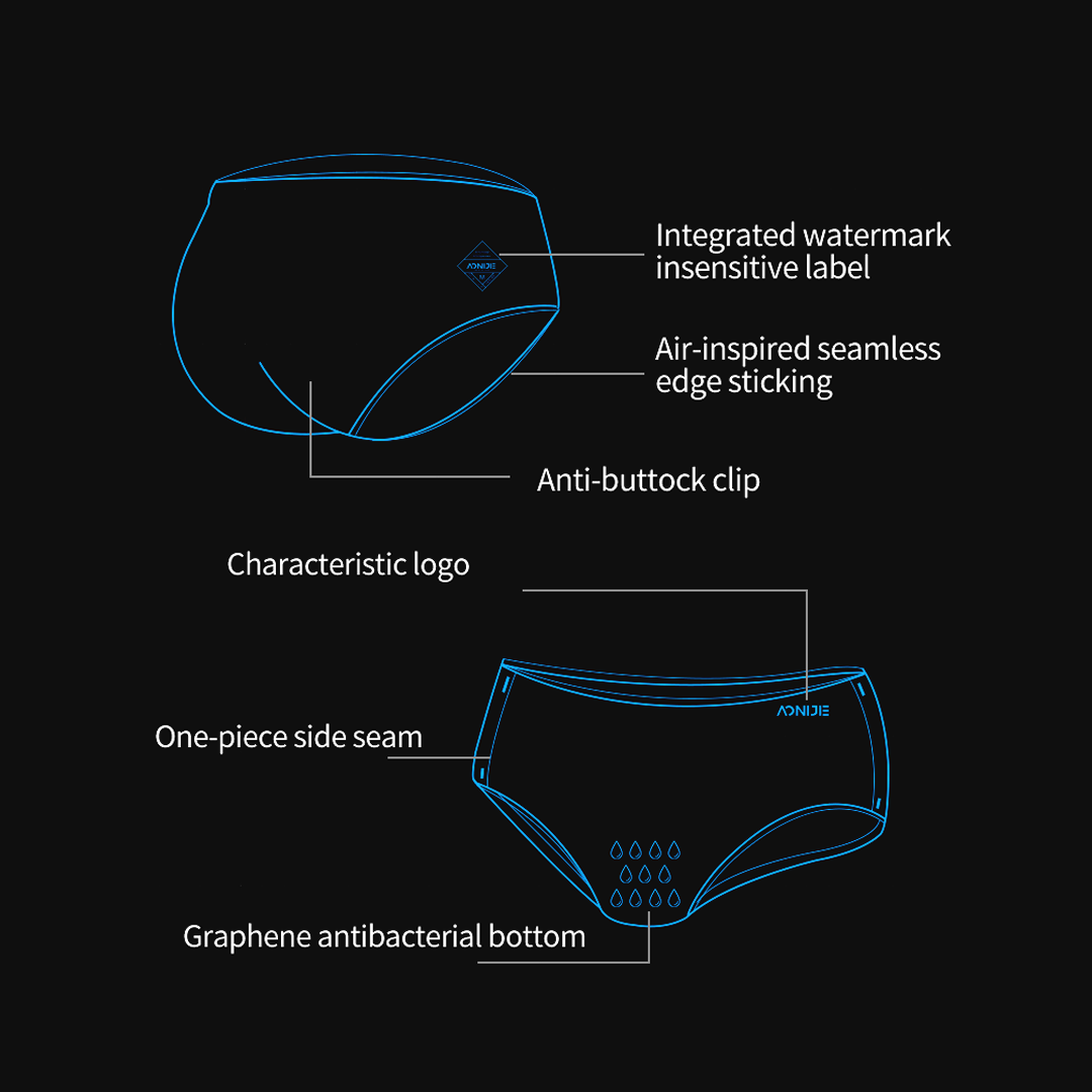AONIJIE E7006 Women Sport Underwear -  Celana Dalam Sport Wanita