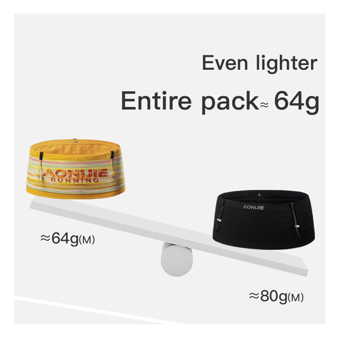 Aonijie W8145 Colorfull Sports Waist Bag - Tas Pinggang Lari Sepeda Olahraga